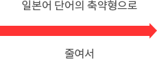 일본어 단어의 축약형으로 줄여서